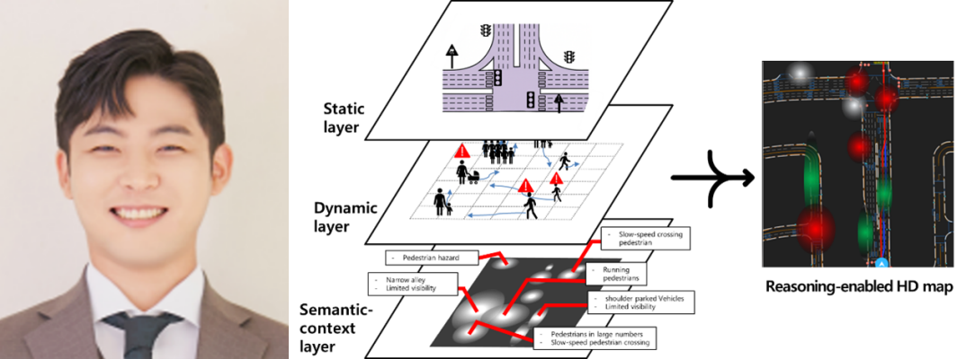 AI데이터융합학부 장원제 교수, 한국연구재단 신진연구(유형 A) 선정 대표이미지